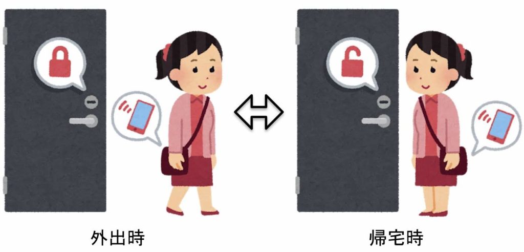 QrioLockのオートロック機能
