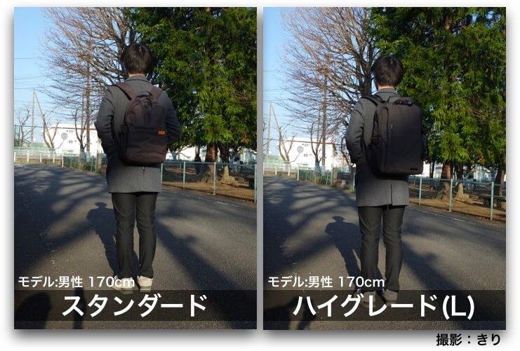 offtocoスタンダードとハイグレードの男性の比較
